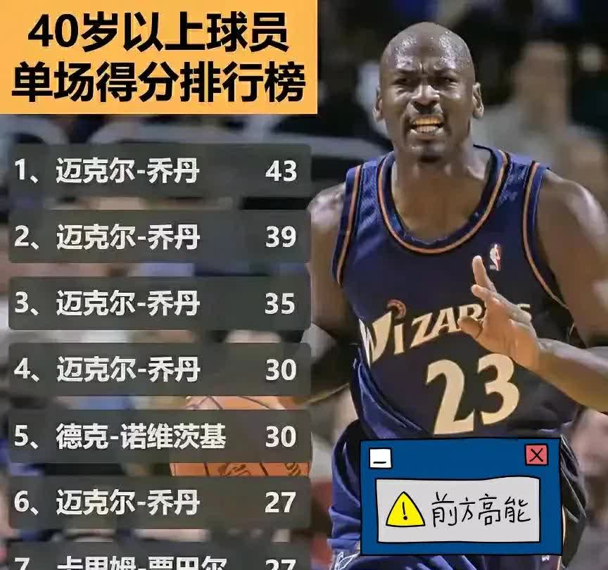 爱游戏在线-球员身体素质受到赛后点赞，实力高超的简单介绍