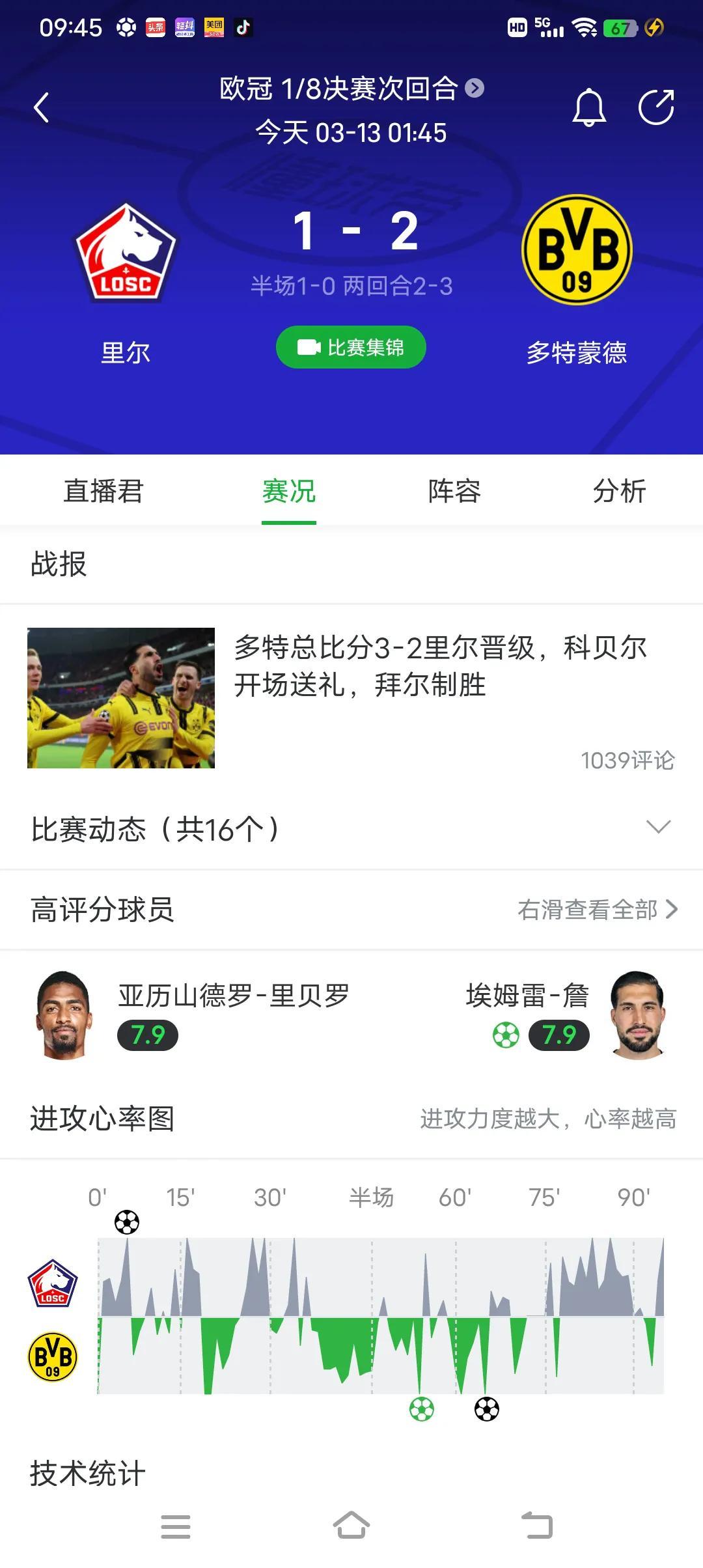 包含马德里竞技失利不止，晋级形势岌岌可危的词条