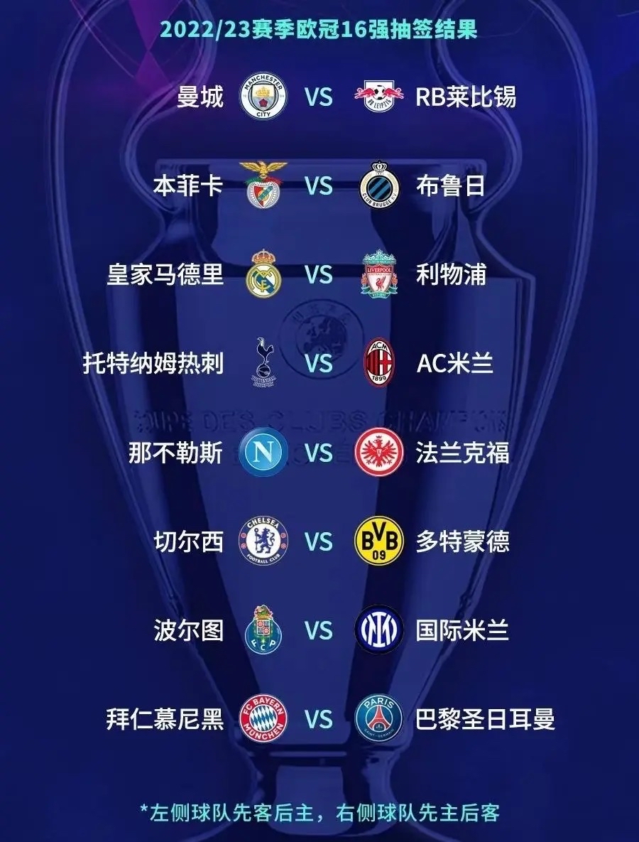 法国-大胜瑞典，实现晋级之路