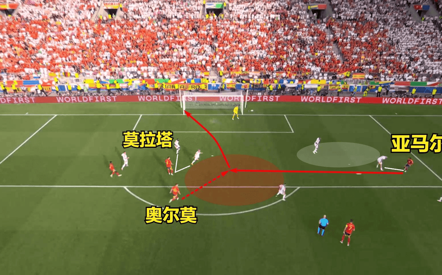 包含西班牙对法国：欧洲足球巨人之间的对决的词条