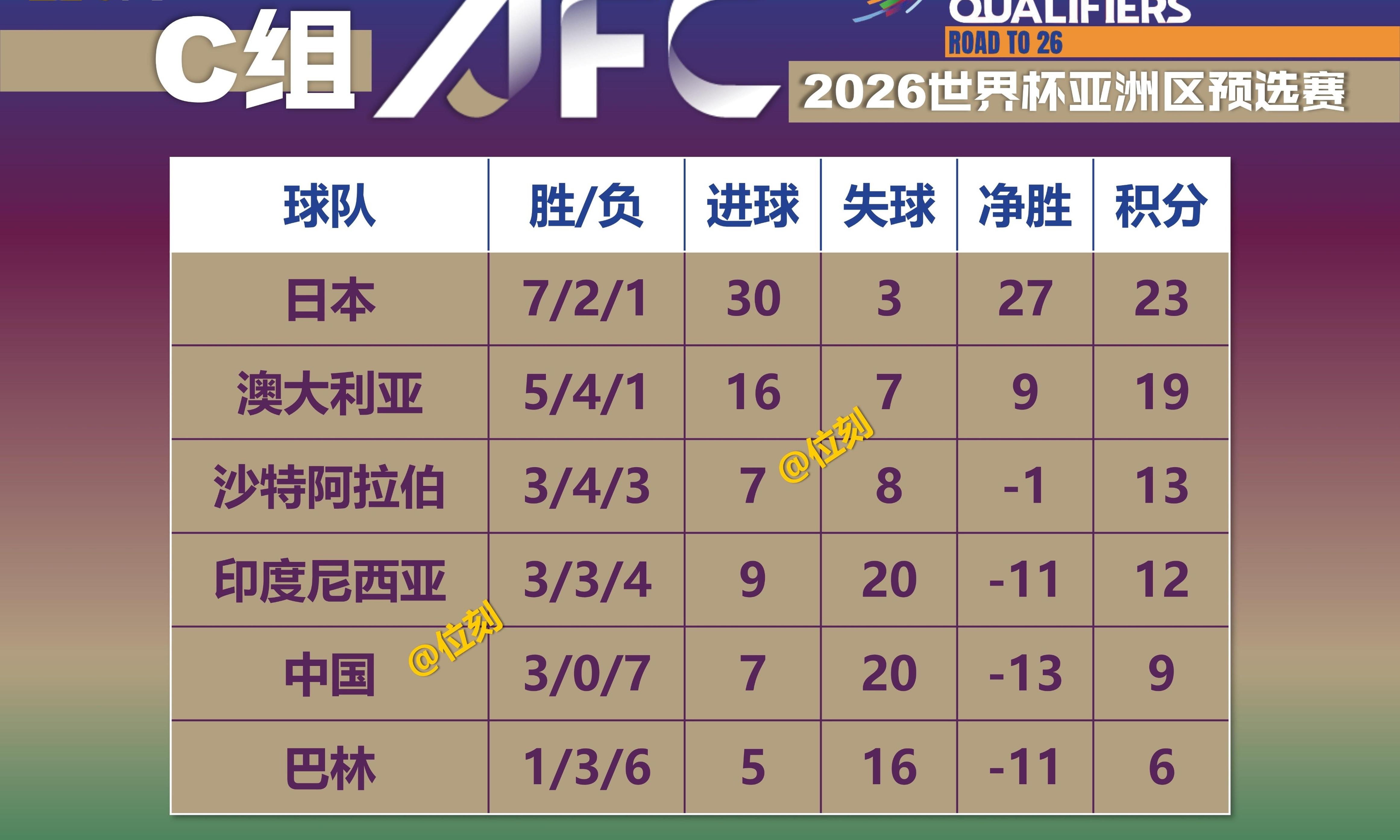 爱游戏在线登录-竞技风暴！亚洲足球赛事全面展开