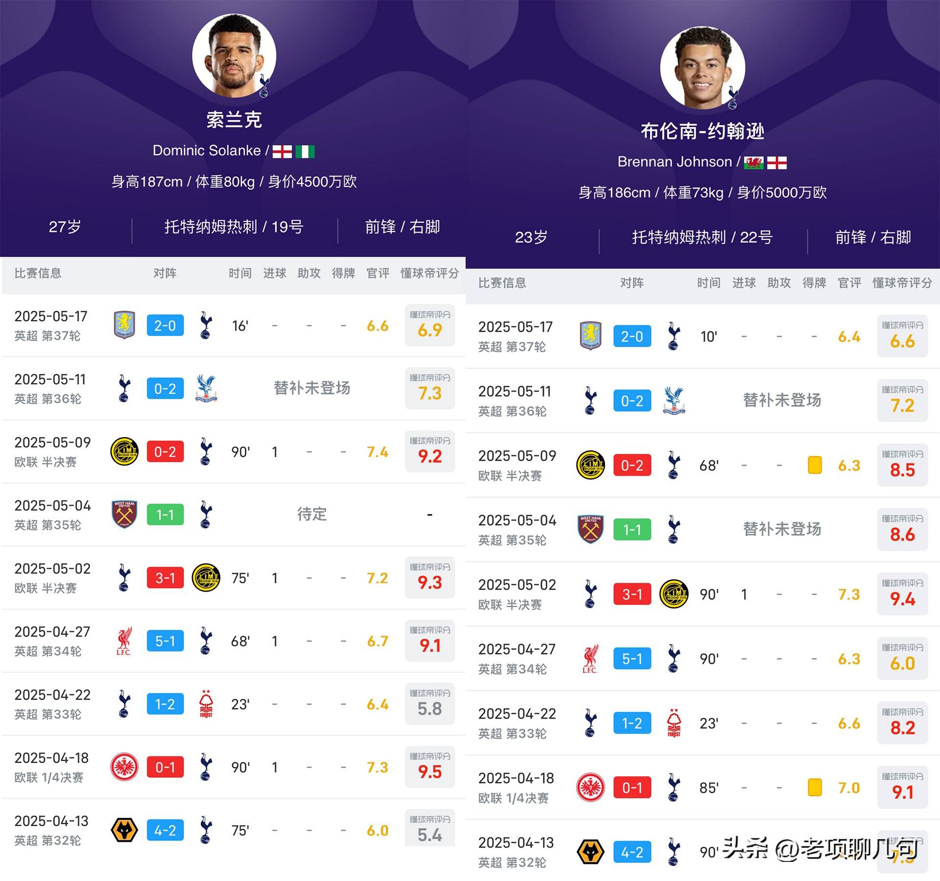 爱游戏官网-热刺-战胜阿森纳，继续排名积分榜前四的简单介绍