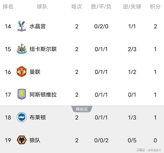 热刺-战胜阿森纳，继续排名积分榜前四的简单介绍