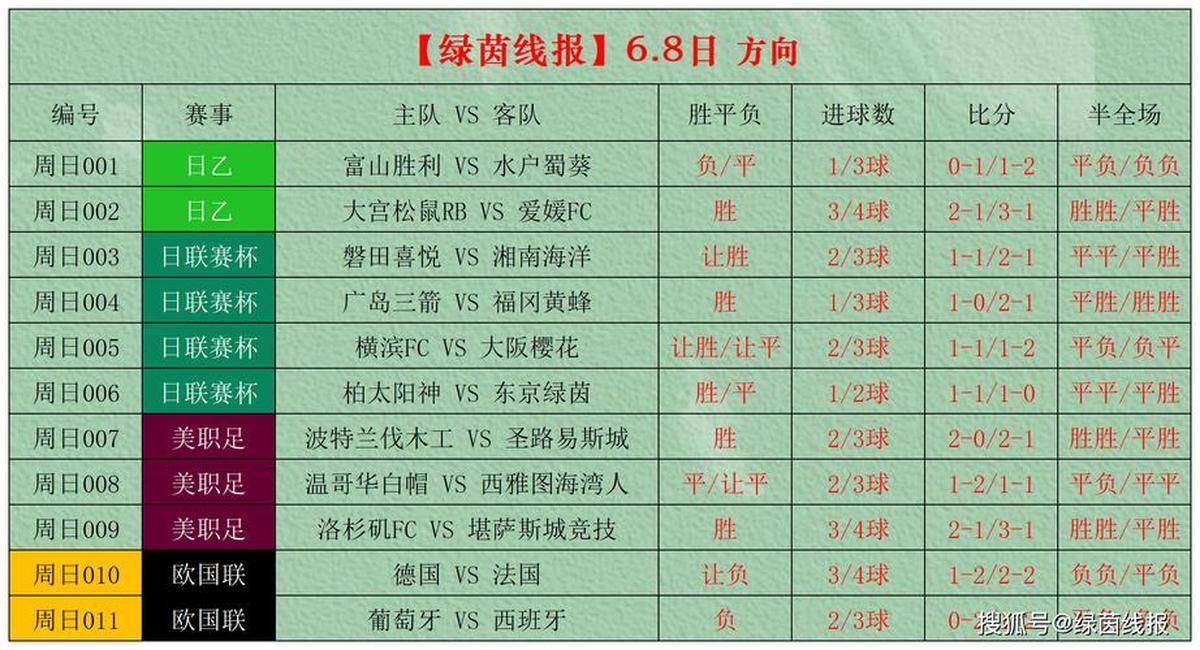 爱游戏app-精彩赛事暂告一段落，球迷沸腾！
