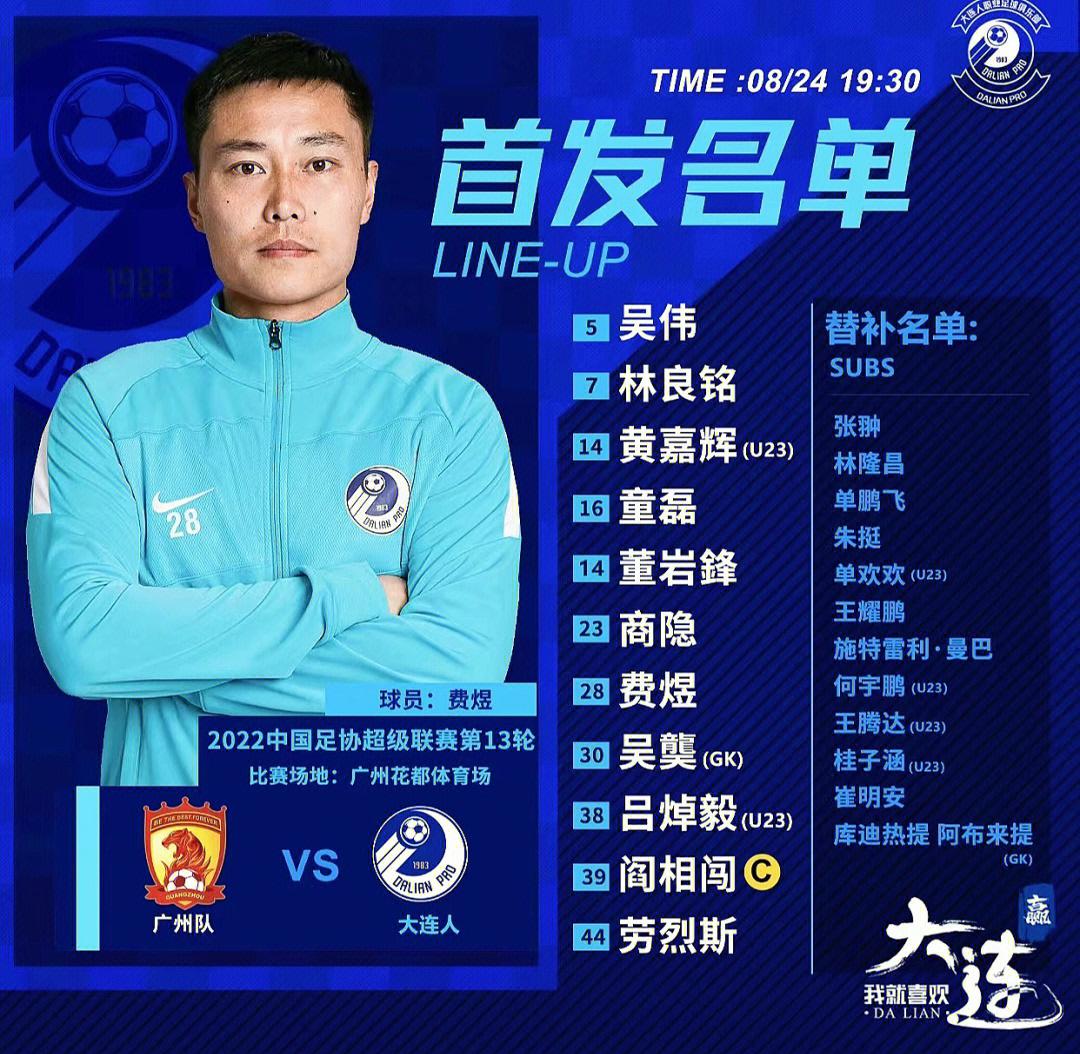 大连一方主场战平,众将信心十足的简单介绍 大连一方主场战平,众将信心十足的简单介绍