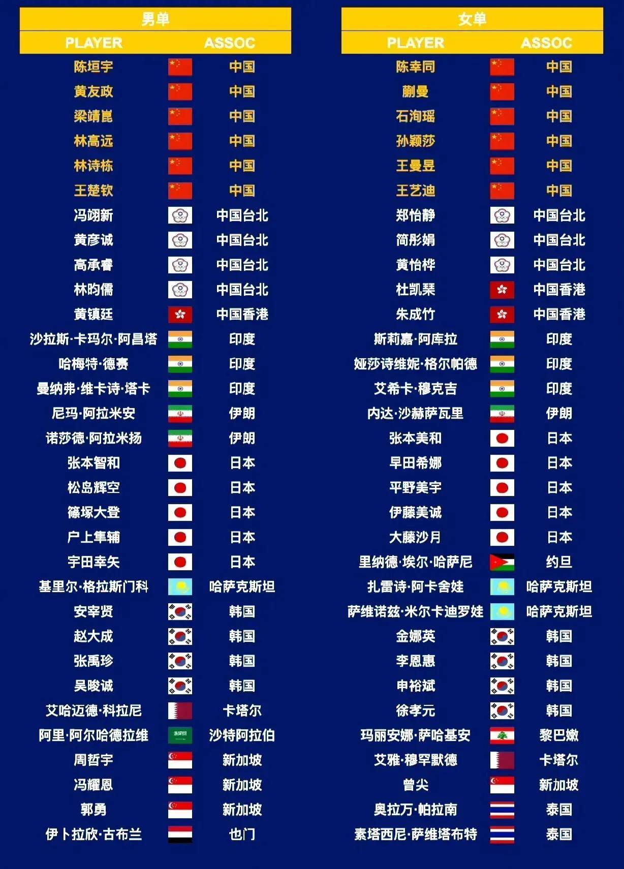 亚洲杯赛事决胜场景引发热议