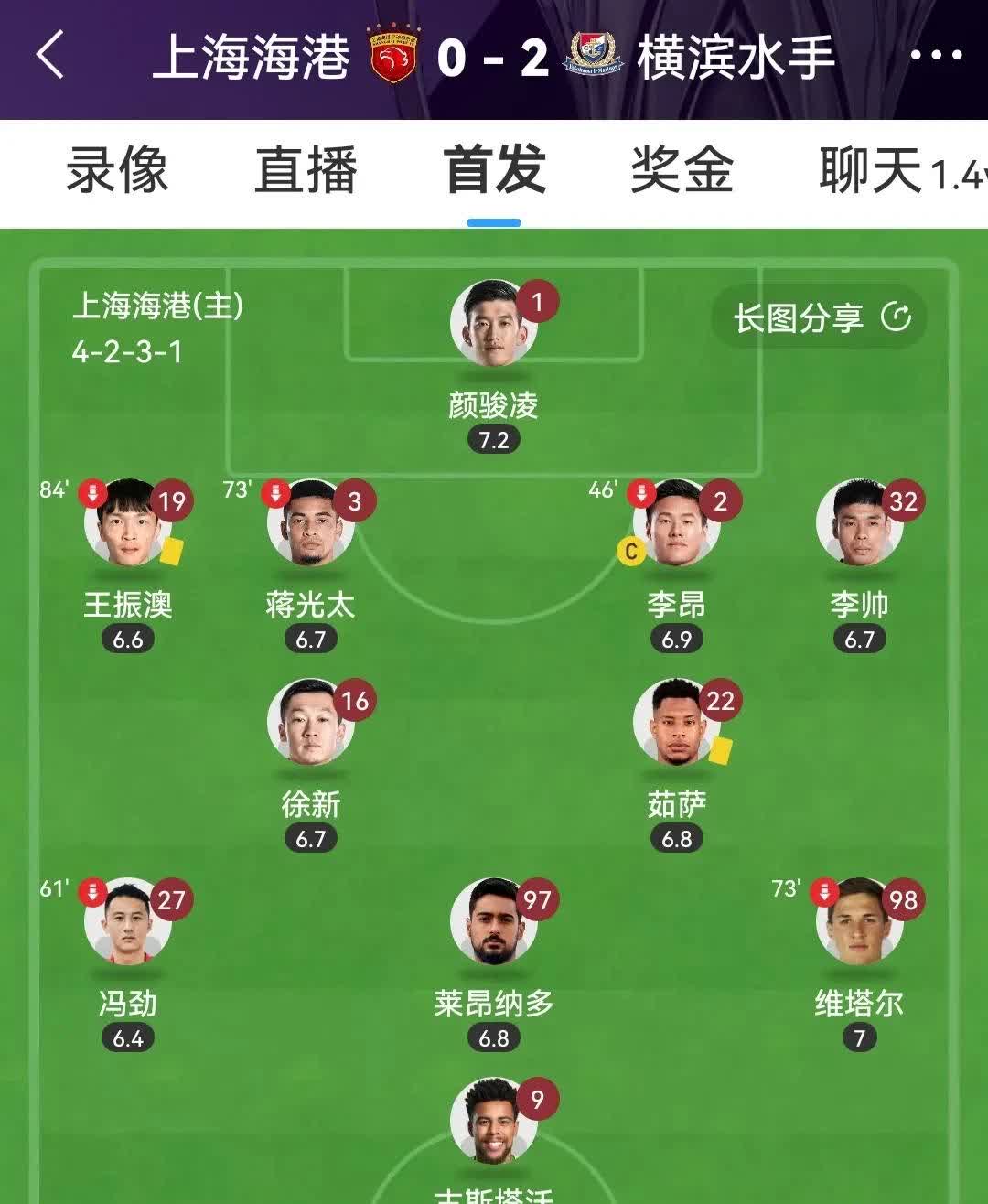 关于各支中超球队实力强弱如何？看点揭秘！的信息