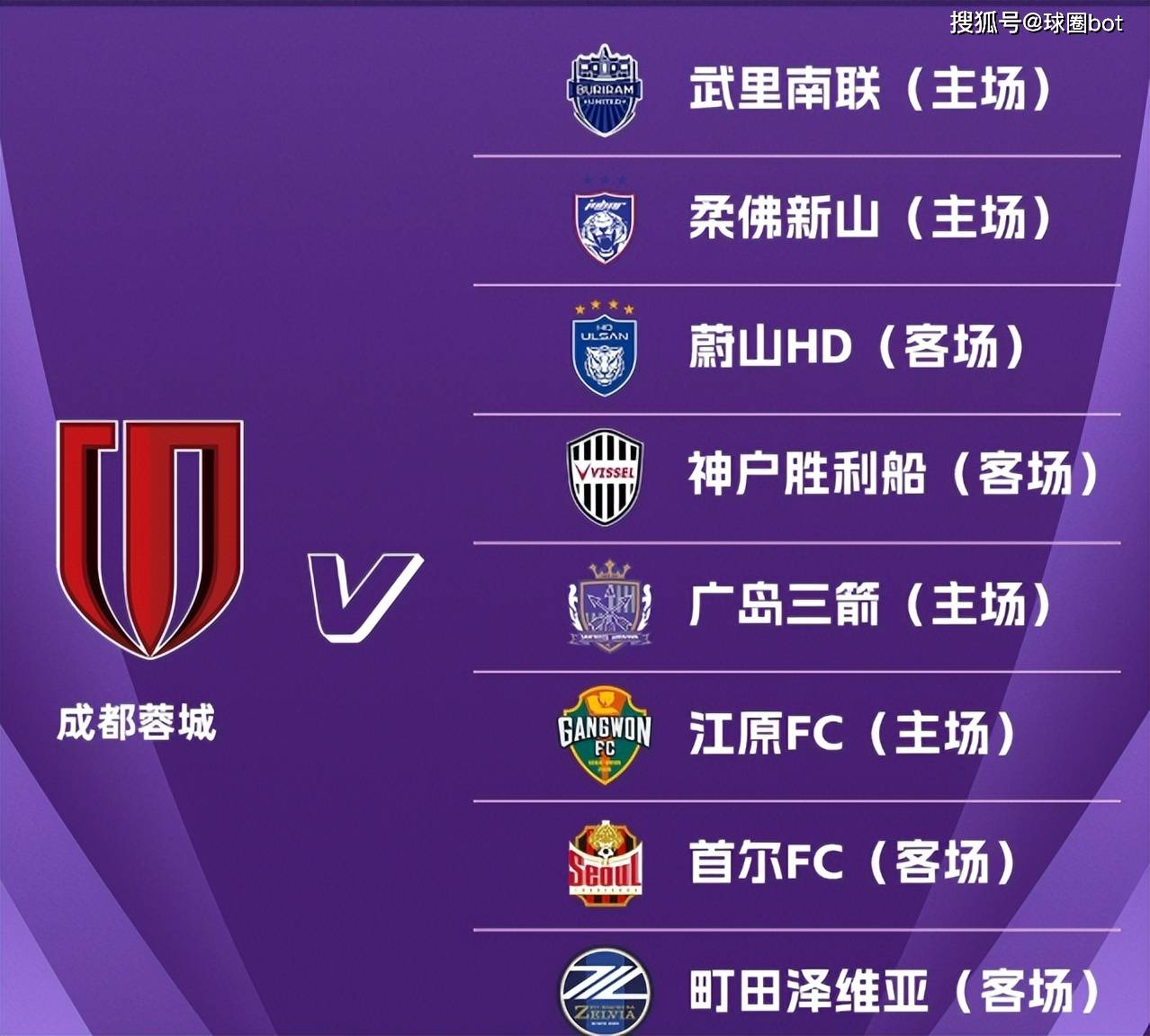 包含西亚球队全员发威，击败对手晋级强的词条